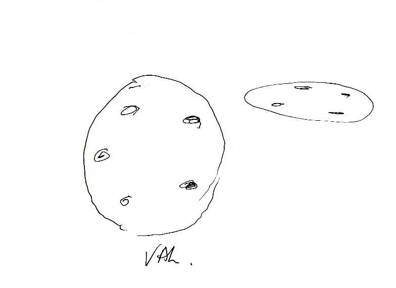 val